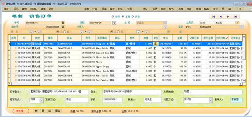 中軟ERP軟件系統(tǒng) 打造金屬制品智慧工廠的定制化全球解決方案