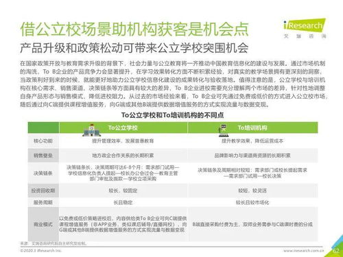 2019年中國K12教育行業深度洞察 市場格局、用戶變遷與未來趨勢